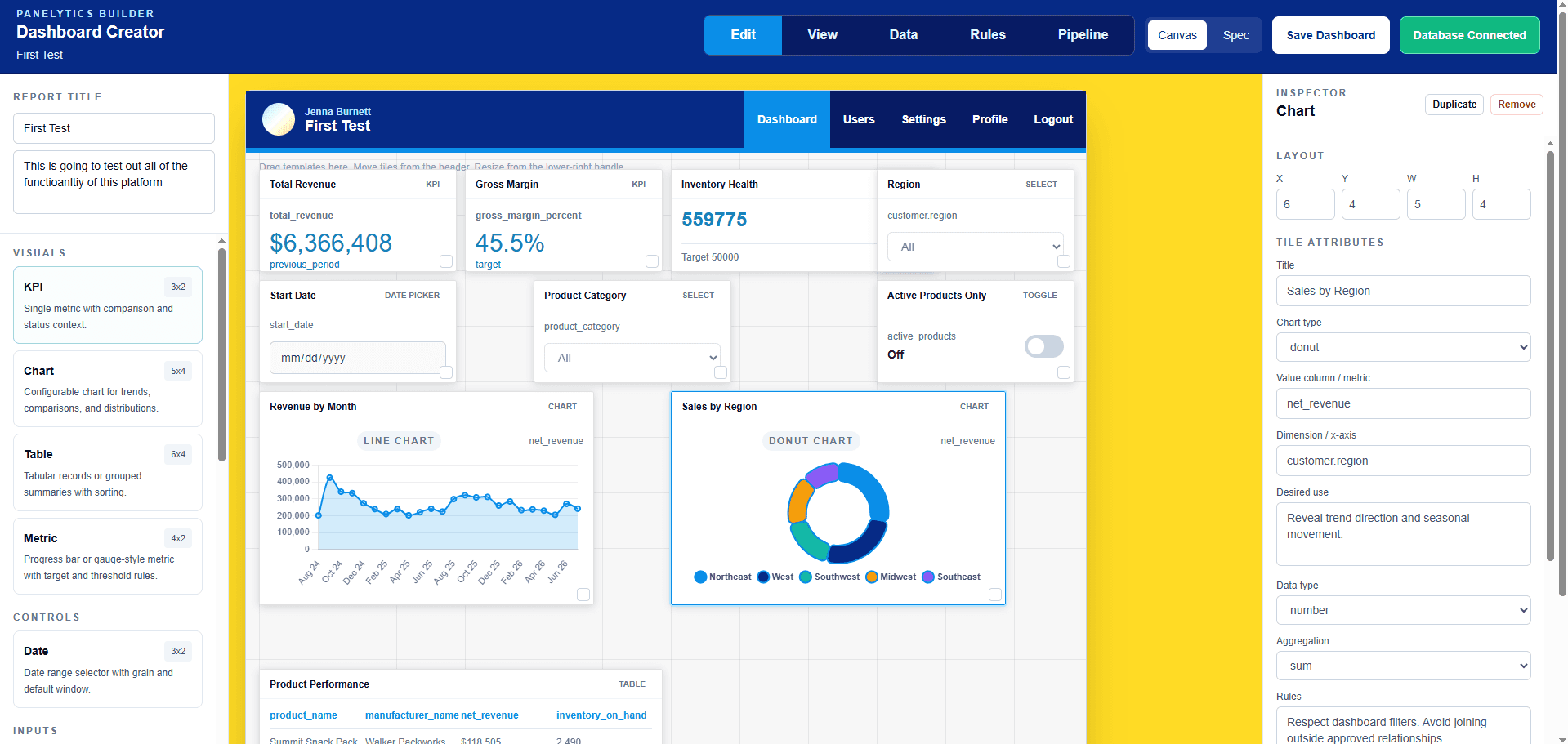 Agentic Dashboard Builder